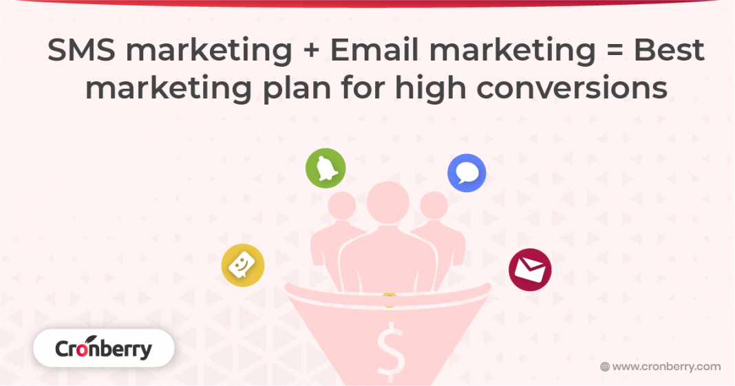 Email and SMS marketing