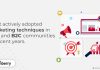 Most actively adopted marketing techniques in B2B and B2C communities in recent years