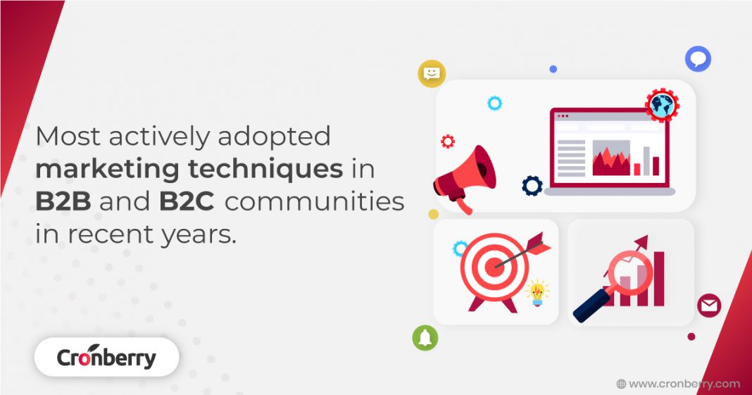 Most actively adopted marketing techniques in B2B and B2C communities in recent years