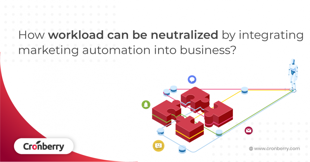 Managing workload with marketing automation