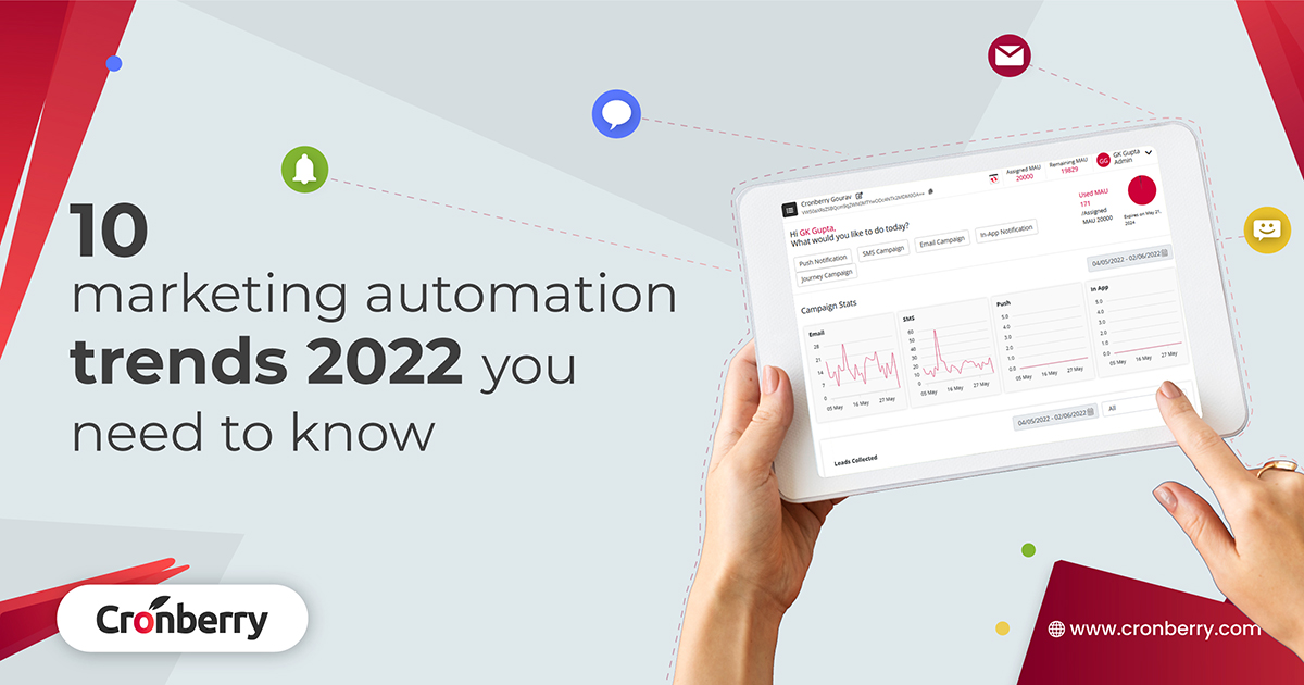 Marketing Automation Trends 2022