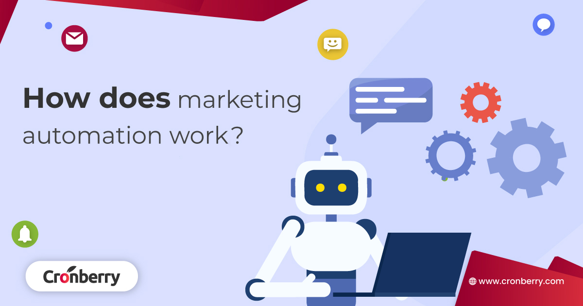 How does marketing automation work?