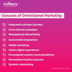 Omnichannel Marketing 